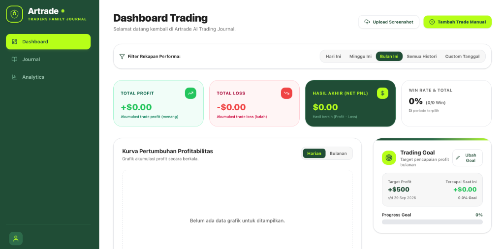 ARTRADE - AI Trading Performance Analyzer